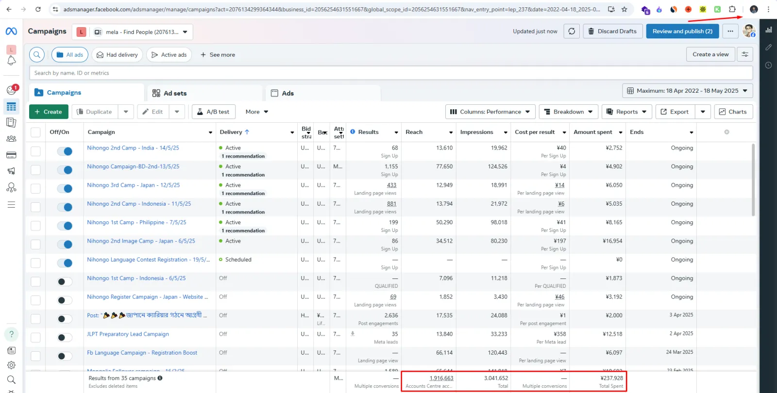 How LifeArk Generated 1,155 Sign-Ups with Meta Ads