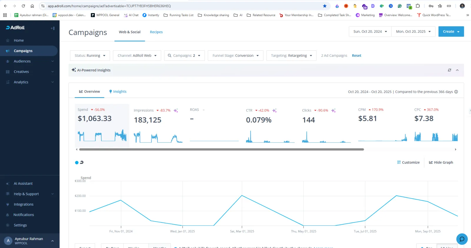 Reach the Right Audience. Control Your Ad Spend. Grow with Programmatic Marketing.