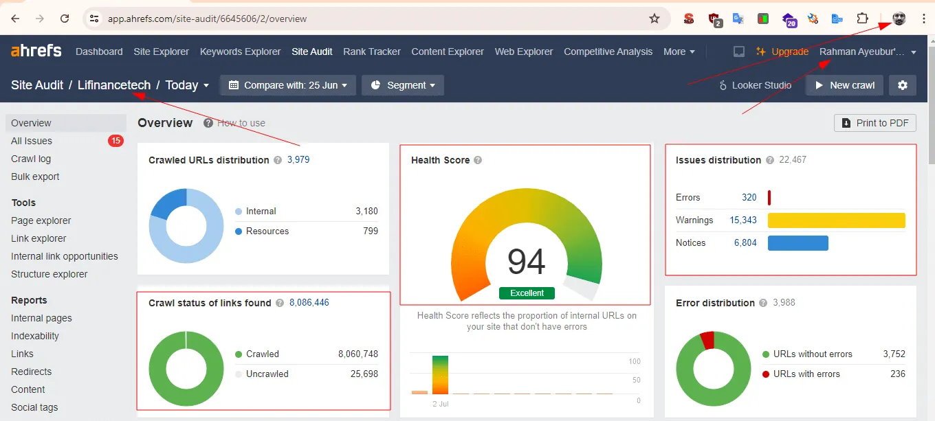 Rebuilding LifinanceTech and Raising SEO Health to 94